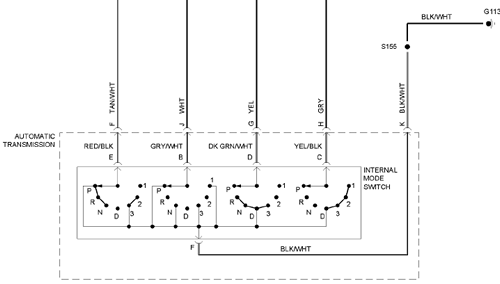 2006 Chevy Uplander transmission range switch diagram