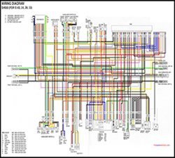 Ford Wiring Diagrams - FreeAutoMechanic