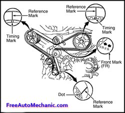 Free Auto Repair Manuals - FreeAutoMechanic