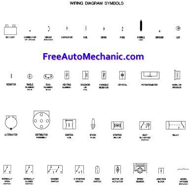 Automotive wiring schematic symbols - Amotmx.com | electrical diagram fuse symbol  