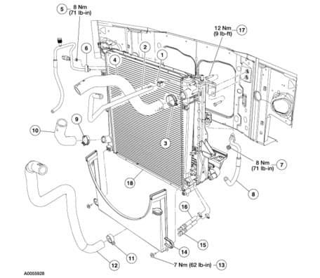 2002 Ford Ranger Radiator Cooling System Diagrams - diagram vs graph