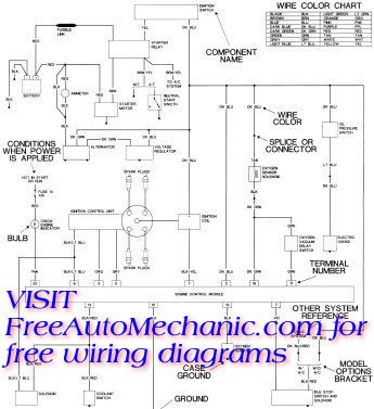 Wiring Diagram Symbols on Tech Blog  Automotive Wiring Diagram Symbols