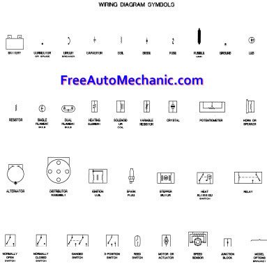 Wiring Diagram Symbols on Use The Two Different Diagrams To Help You Understand What You Are