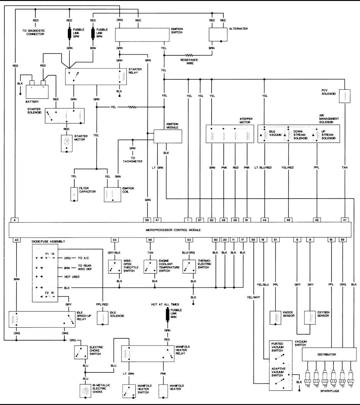 Diagram 88 Jeep Wrangler 4 2 Engine Wire Diagram Full Version Hd Quality Wire Diagram Adiagrams Beatricemonroy It
