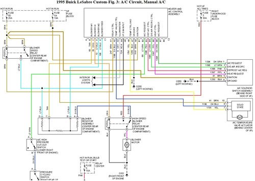 1995 buick lesabre - FreeAutoMechanic Advice wiring diagram for 1995 buick lesabre 