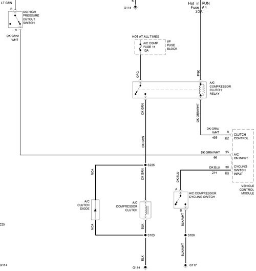 1997 chevy blazer 4wd FreeAutoMechanic Advice
