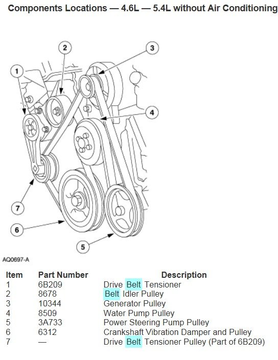 Ford 4.6 Wiring Diagram from www.freeautomechanic.com