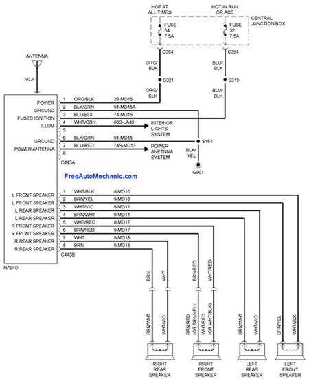 1996 Mercury Grand Marquis Radio Wiring Diagram from www.freeautomechanic.com