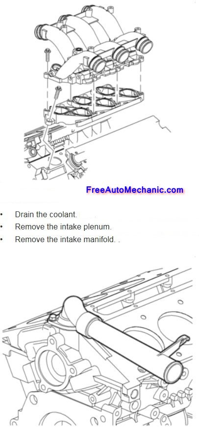 2002 Saturn L100 6 cylinder thermostat location diagram
