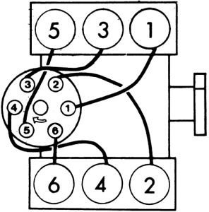 spark plug wires 4.3 engine