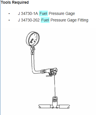 Fuel Pressure test