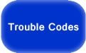 Diagnostic Trouble Codes