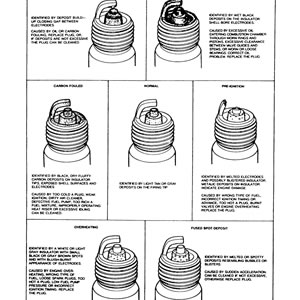 Spark Plug Burn Chart