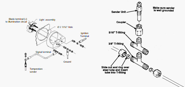 Transmission Temperature Chart - FreeAutoMechanic