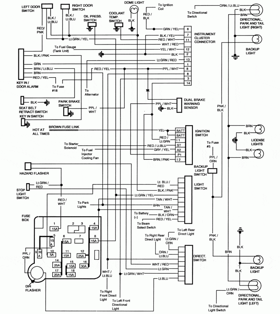 1987 Ford F250 Radio Wiring Diagram from www.freeautomechanic.com