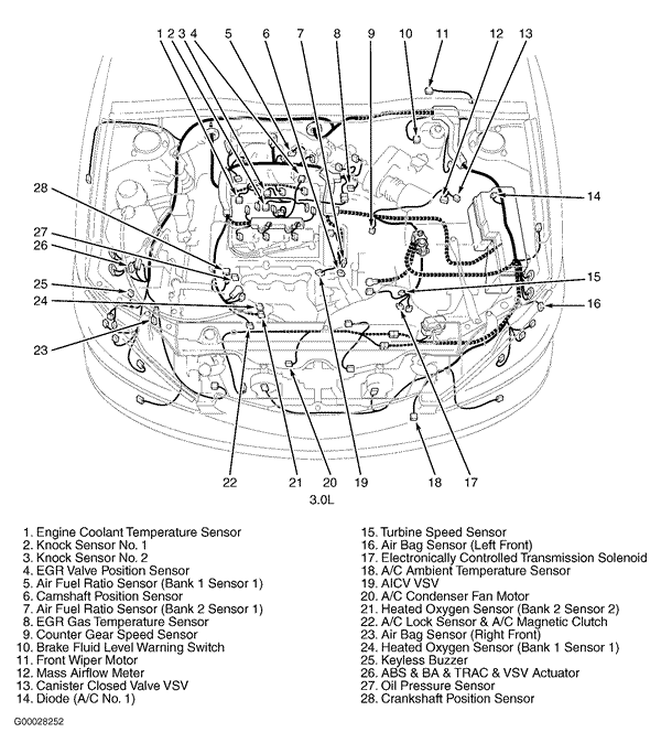 Air Fuel Ratio Sensor 2002 Toyota Camry - FreeAutoMechanic Advice