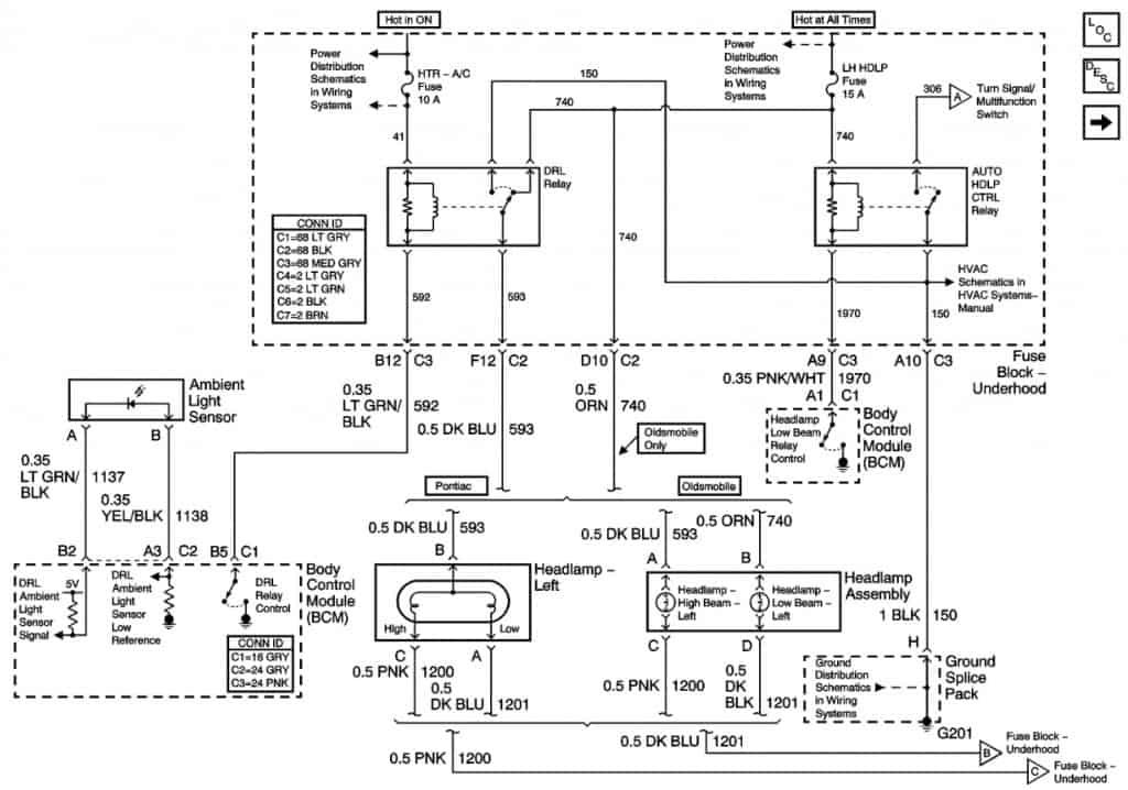 2002 Pontiac Sunfire Radio Wiring Diagram from www.freeautomechanic.com