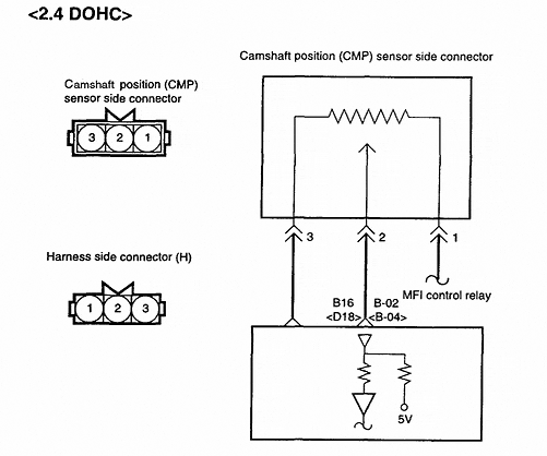 2017 Hyundai Elantra Radio Wiring Diagram from www.freeautomechanic.com