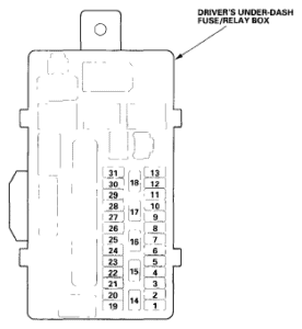 2009 Honda Accord Fuse Box Diagram Wiring Diagram Database