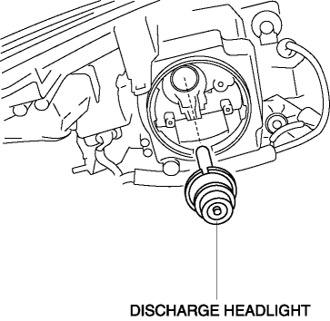 HID Headlight Removal 2011 Mazda Speed 3
