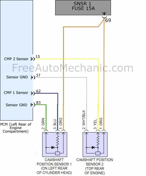 Code P0340 2009 Hyundai Sonata 2 4 Gls