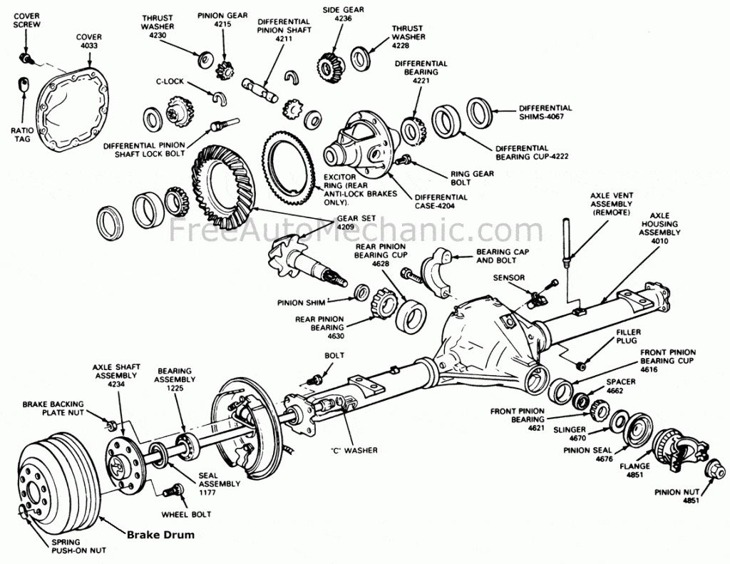 General Motors Wiring Diagram from www.freeautomechanic.com
