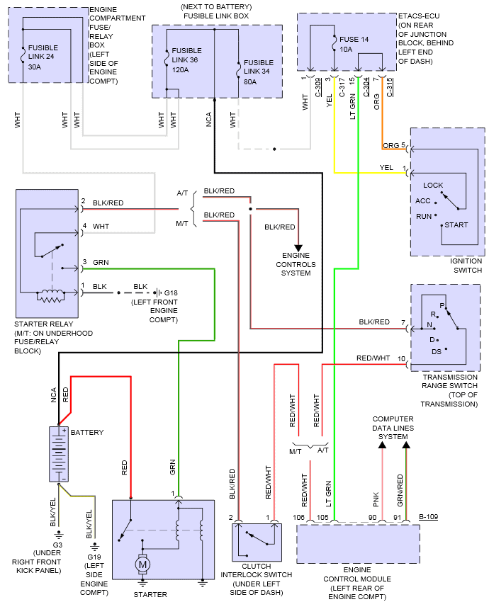 Diagram  1993 Mitsubishi Lancer Wiring Diagram Full