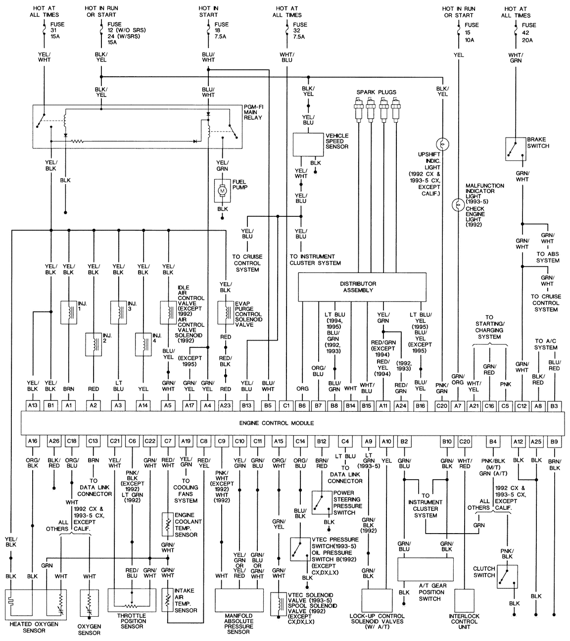 Wiring Diagram For 1993 Honda Civic Wiring Diagram For 1993 Honda Civic