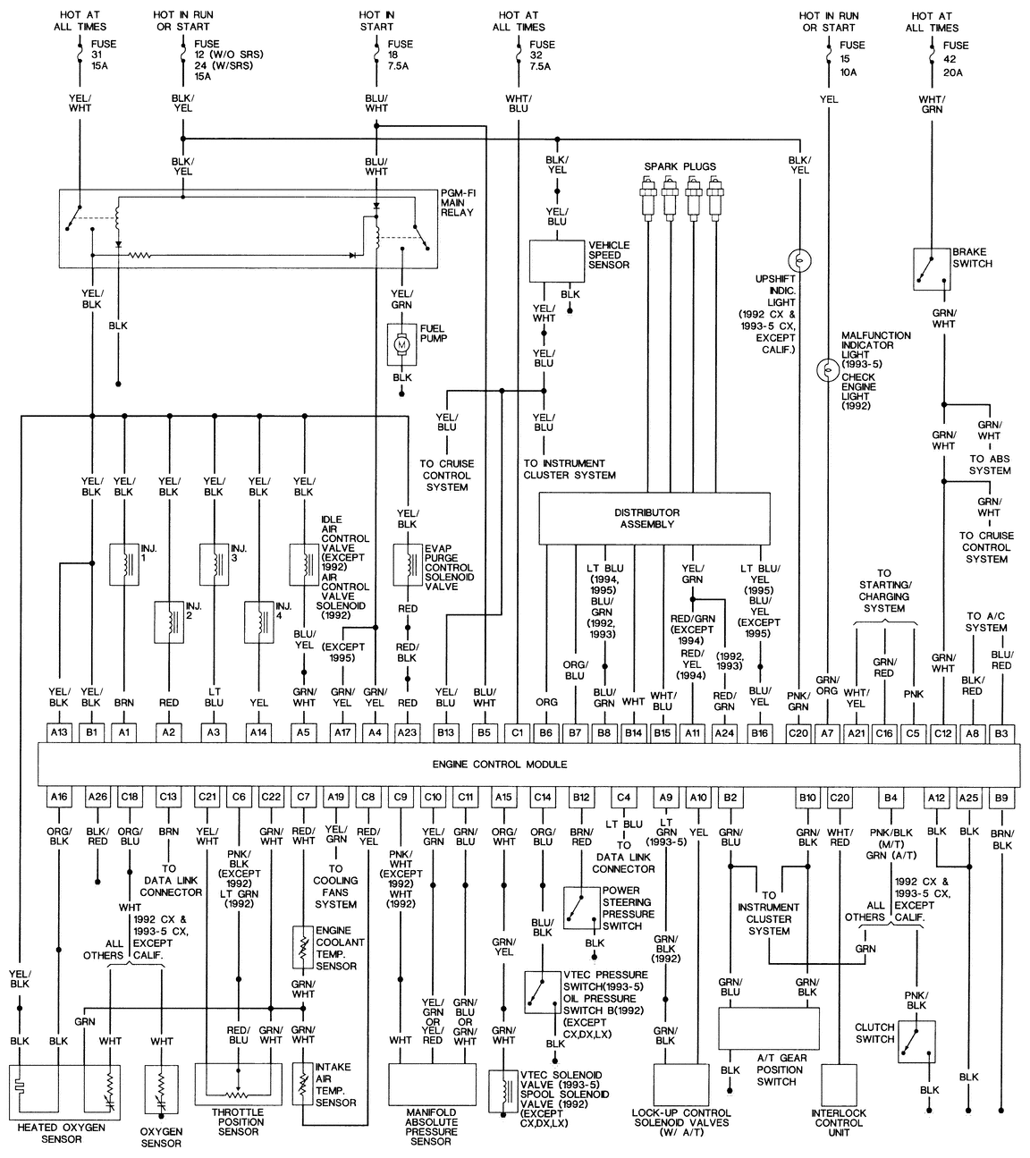 Distributor Power 1993 Honda Civic