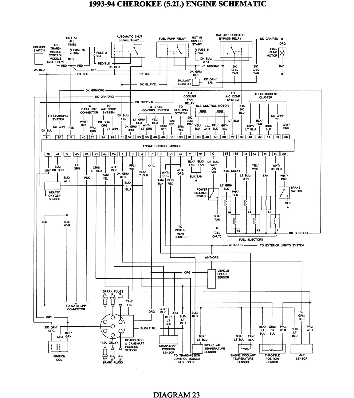 1999 Jeep Grand Cherokee Blower Motor Resistor Wiring