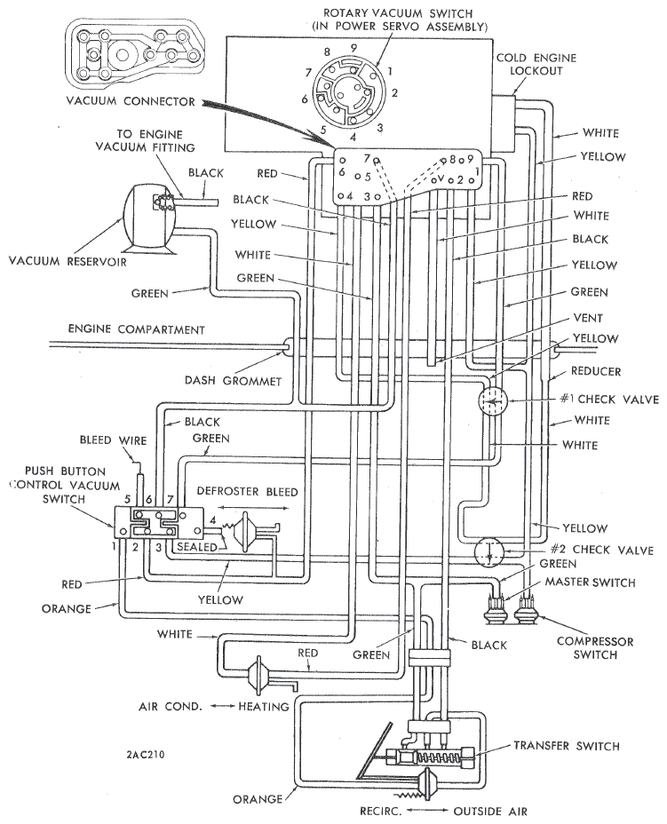 1973 Dodge Charger / 440 magnum - FreeAutoMechanic Advice 1973 dodge firewall wiring diagram 