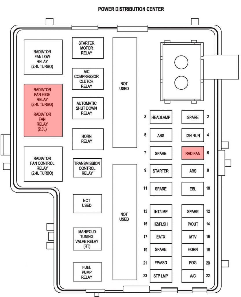 2000 Dodge Intrepid Stereo Wiring Diagram from www.freeautomechanic.com