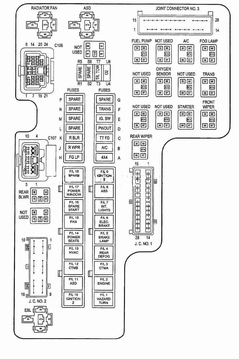 Fuse Box Wiring Diagram For 2003 Dodge Dakota