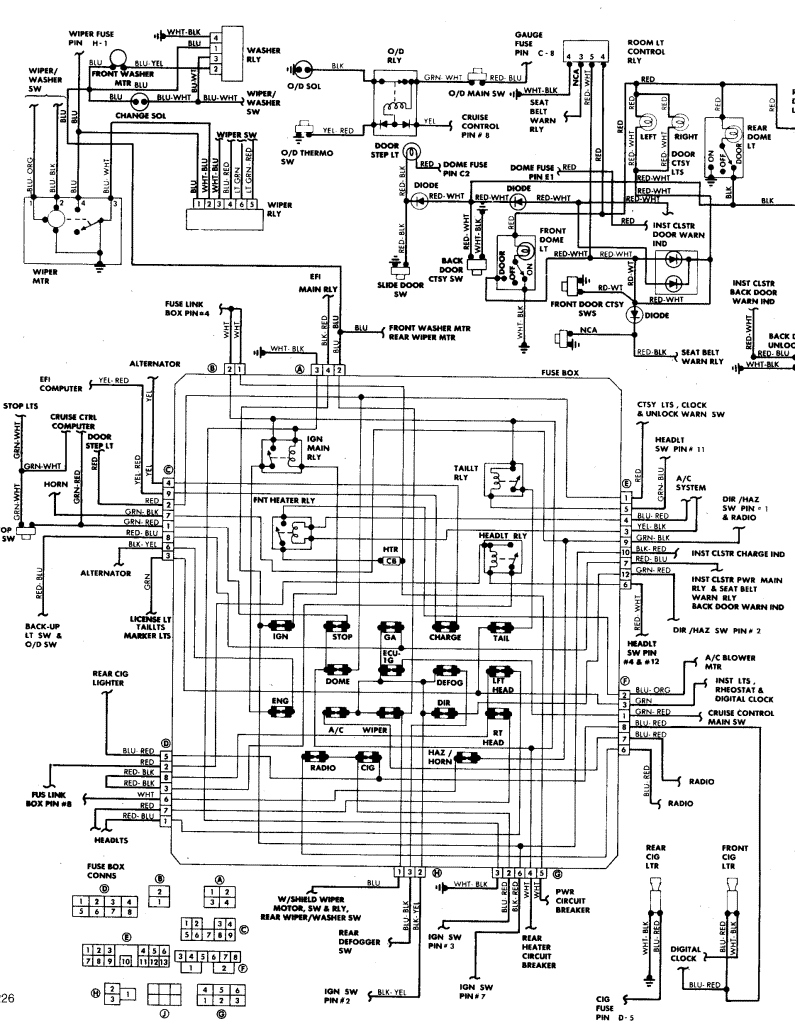 Fuse Box Wiring Diagram 1985 Toyota Van - FreeAutoMechanic  