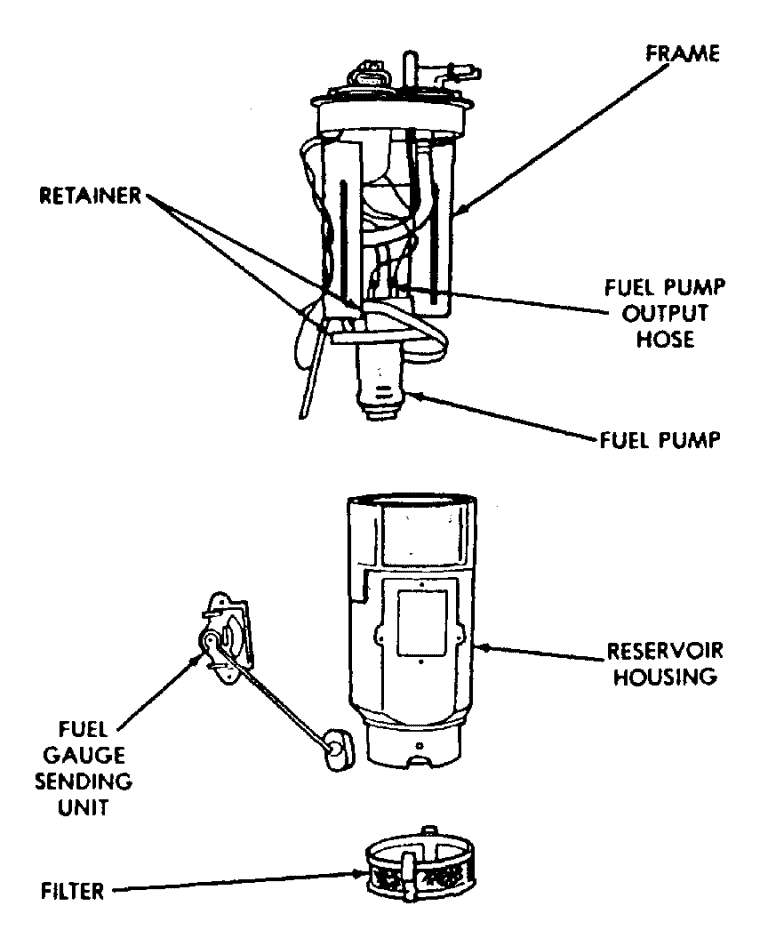 1993 Dodge Ram W150 Fuel Pump Replacement and Testing