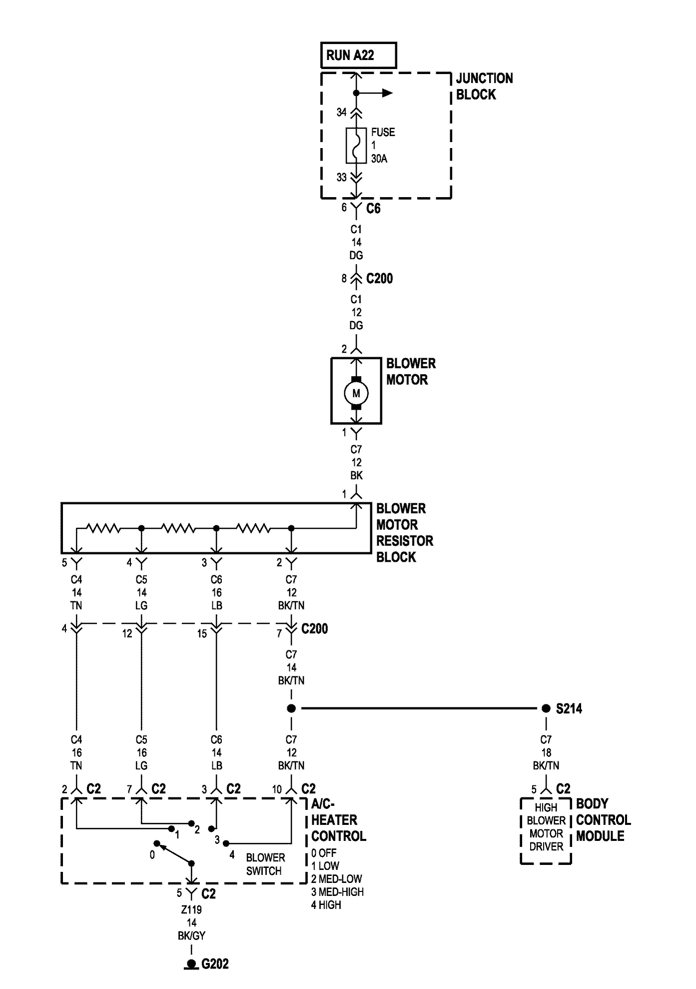 Wiring Diagram For 2003 Sebring - Complete Wiring Schemas