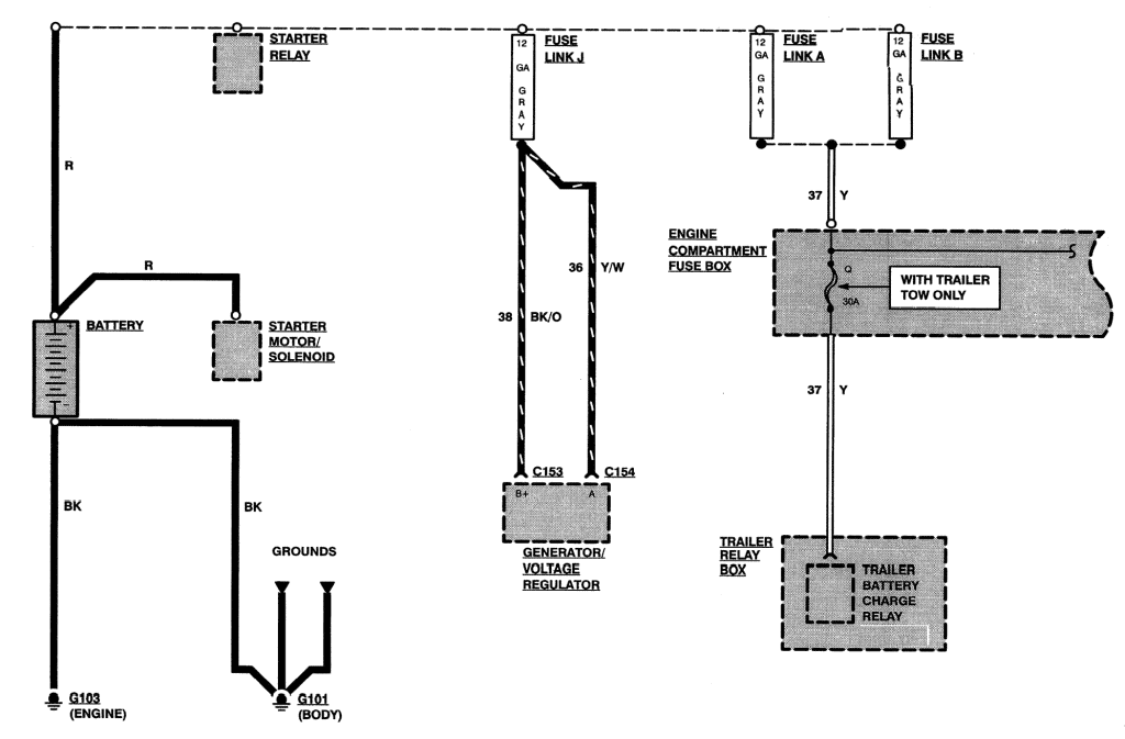 1995-ford-f150-starting