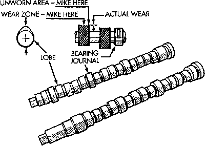1998-dodge-stratus-camshaft-inspection