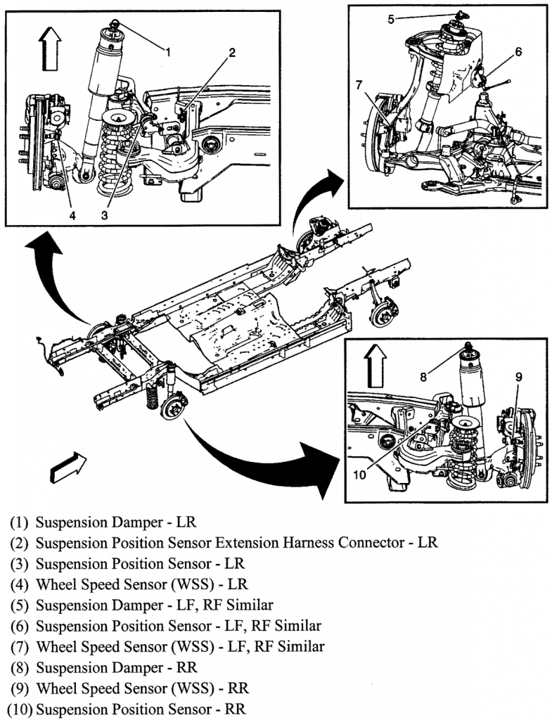 2005-caddilac-escalade-suspension