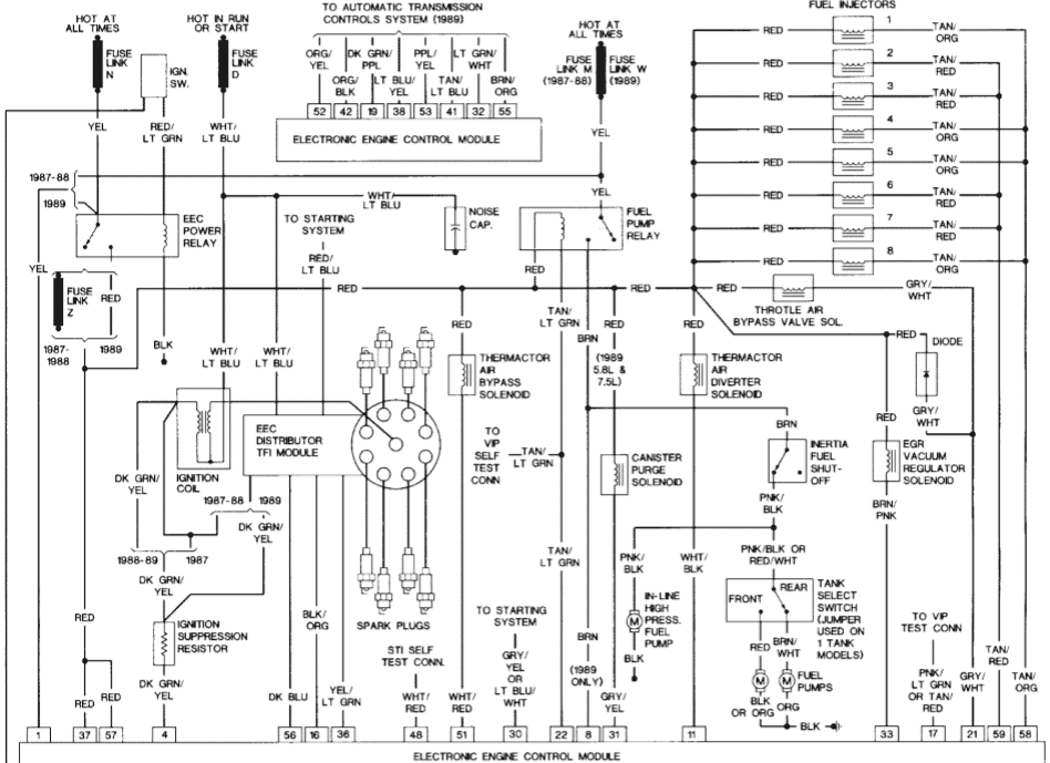 1994 Ford F150 Ignition Switch Wiring Diagram from www.freeautomechanic.com