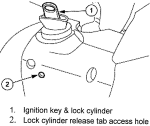 2003-ford-explorer-sport-trac-multi-function-switch-removal-diagram