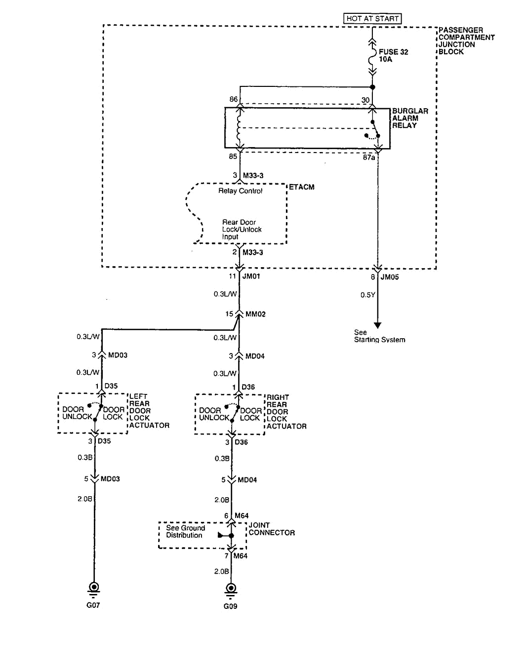 2001-hyundai-xg300-alarm-wiring-diagram