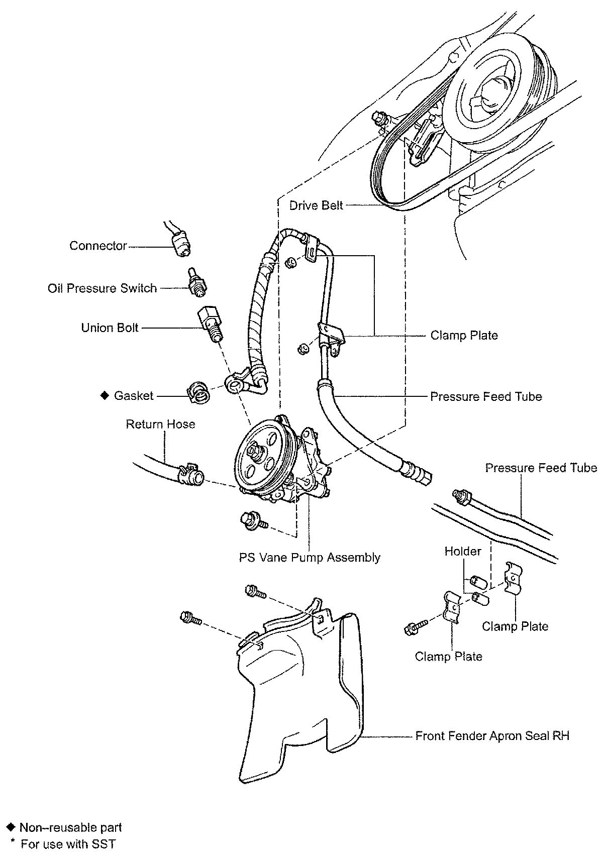 Power Steering Pump 2004 Toyota Avalon Xl 3.0 L FreeAutoMechanic Advice
