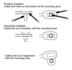 2009-honda-fit-shift-cable-adjustment-7.gif
