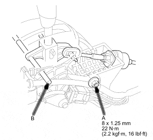 2009-honda-fit-shift-cable-adjustment-8.gif