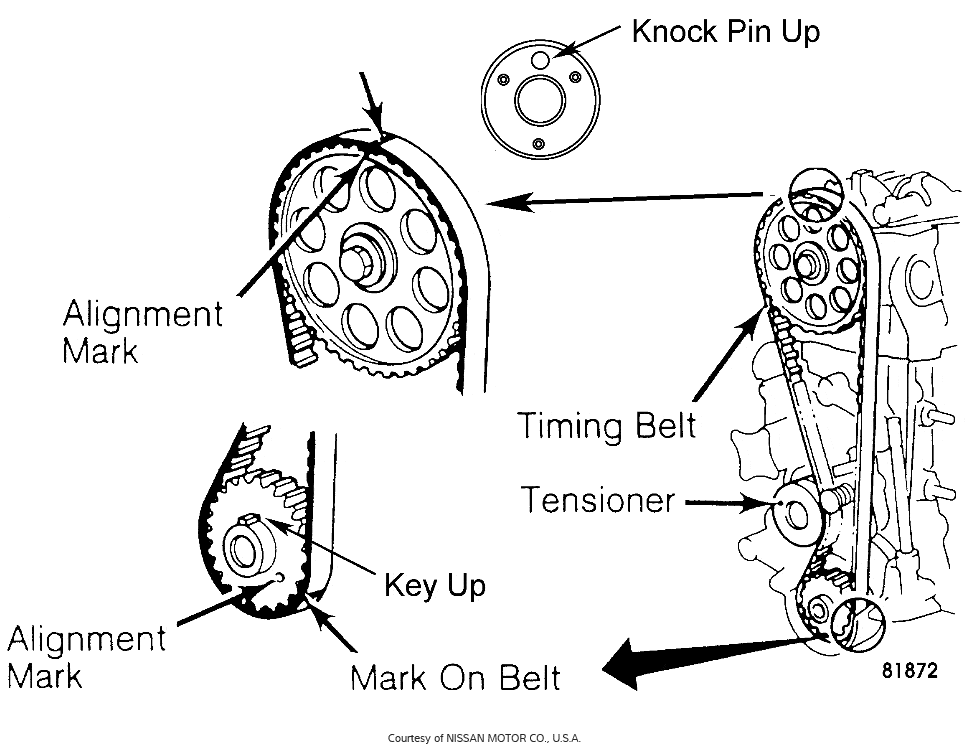 35 2005 Nissan Altima Belt Diagram - Wiring Diagram Database