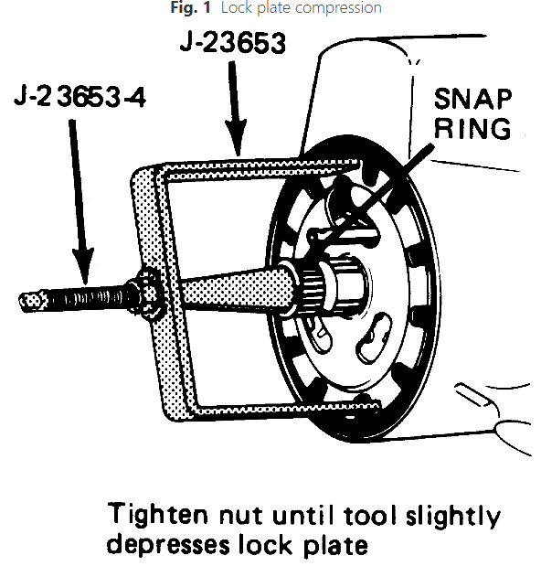 J-23653 Tool
