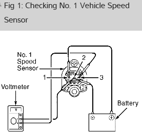 1997-toyota-rav4-vss-test-diagram