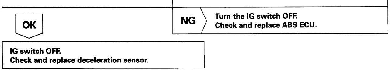 toyota-code-44-inspection-3