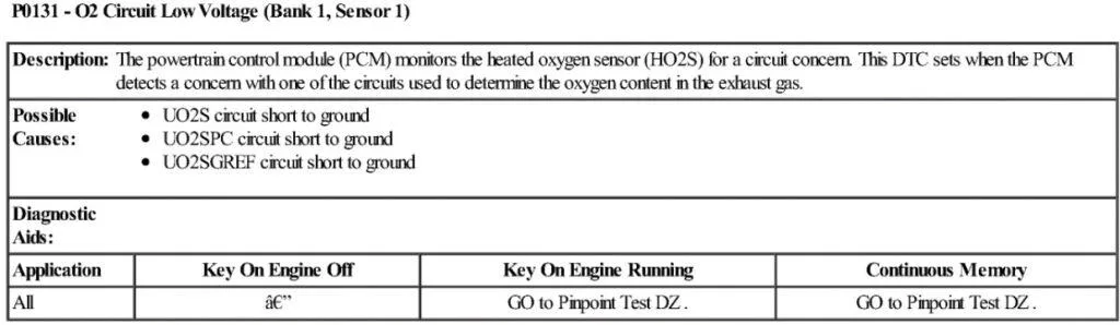 Low Sensor Voltage 07 Ford Edge Freeautomechanic Advice